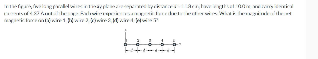 In the figure, five long parallel wires in the xy