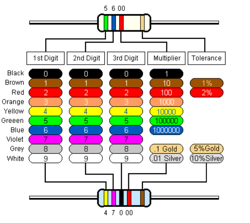 A company wants you to write a MATLAB program