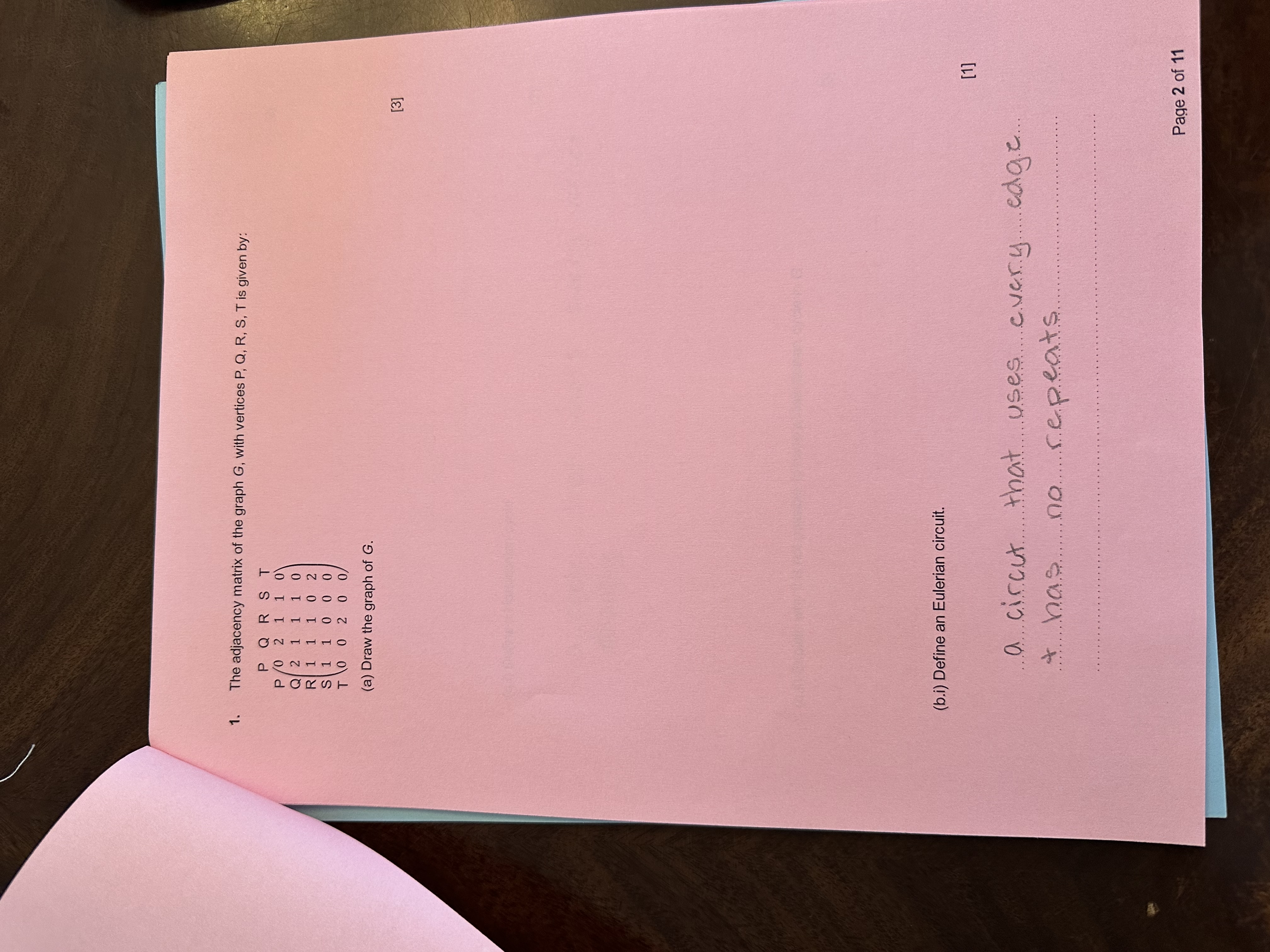The adjacency matrix of the graph G , with