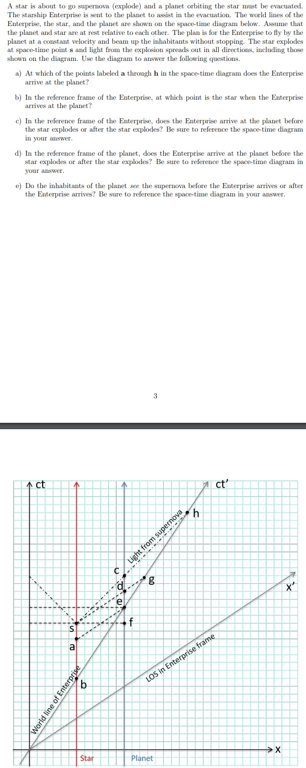 A star is about to go supernova ( explode ) and a