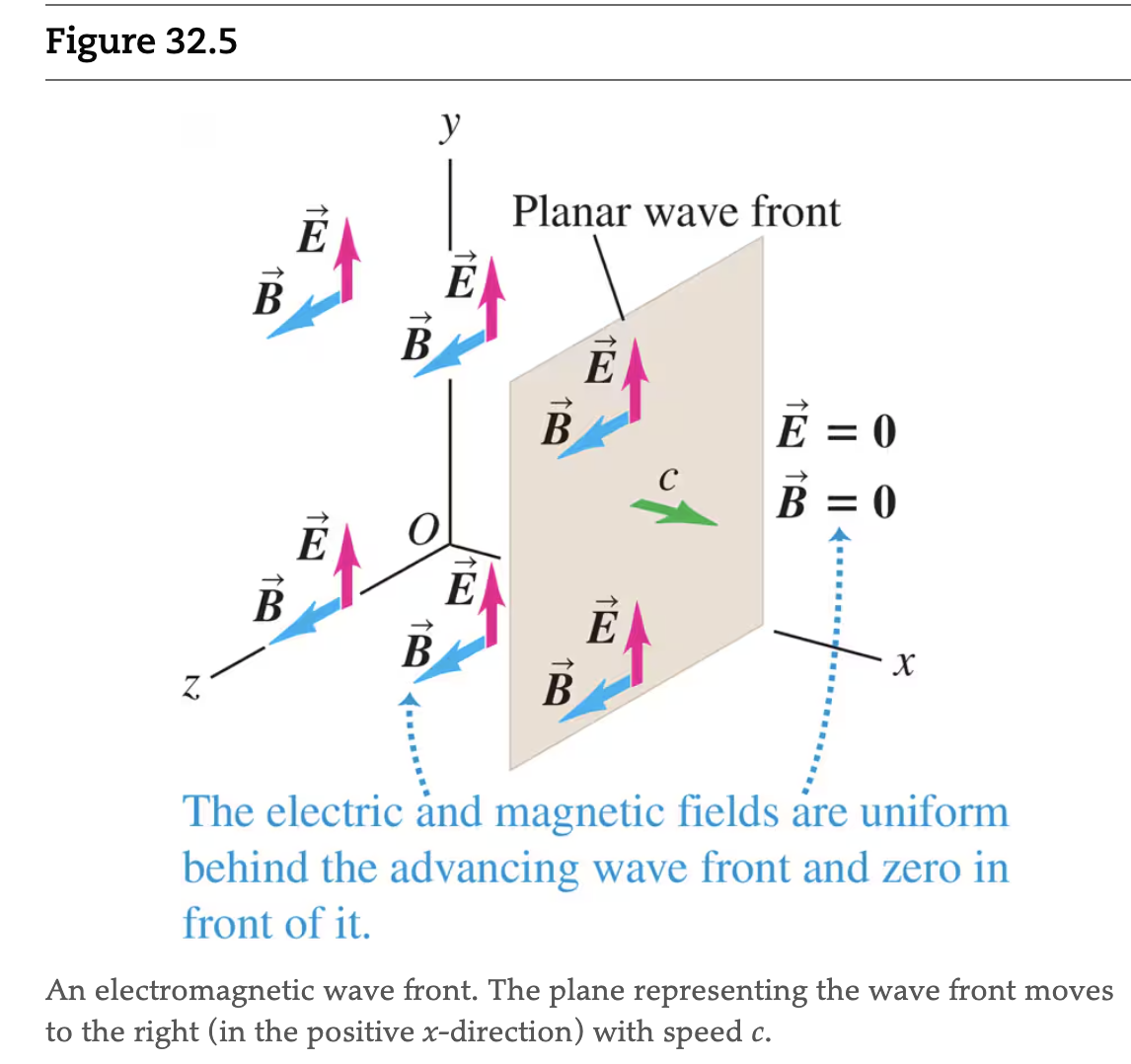 1 . Given the figure at the right which has the
