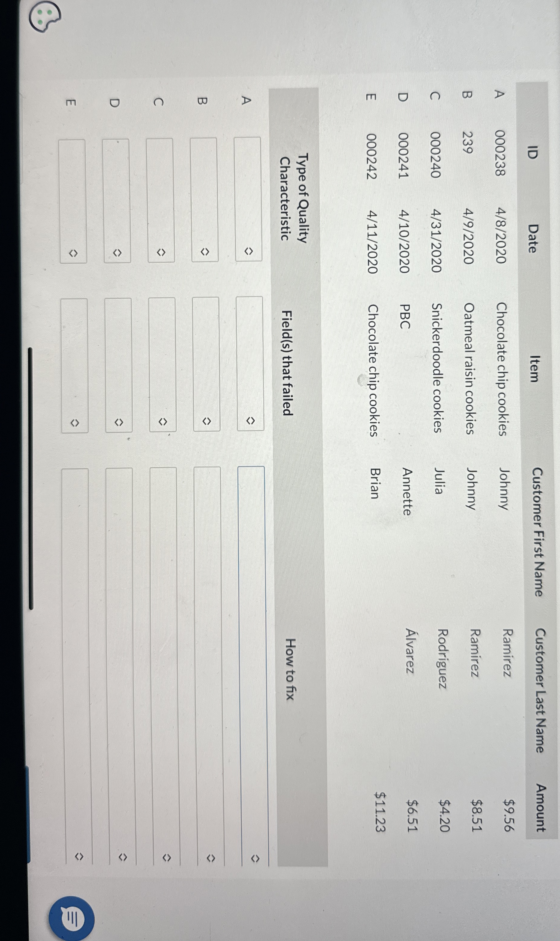\ table [ [ , ID , Date,Item,Customer First