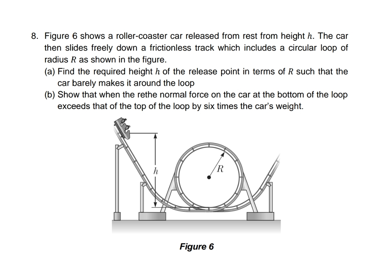 Figure 6 shows a roller - coaster car released