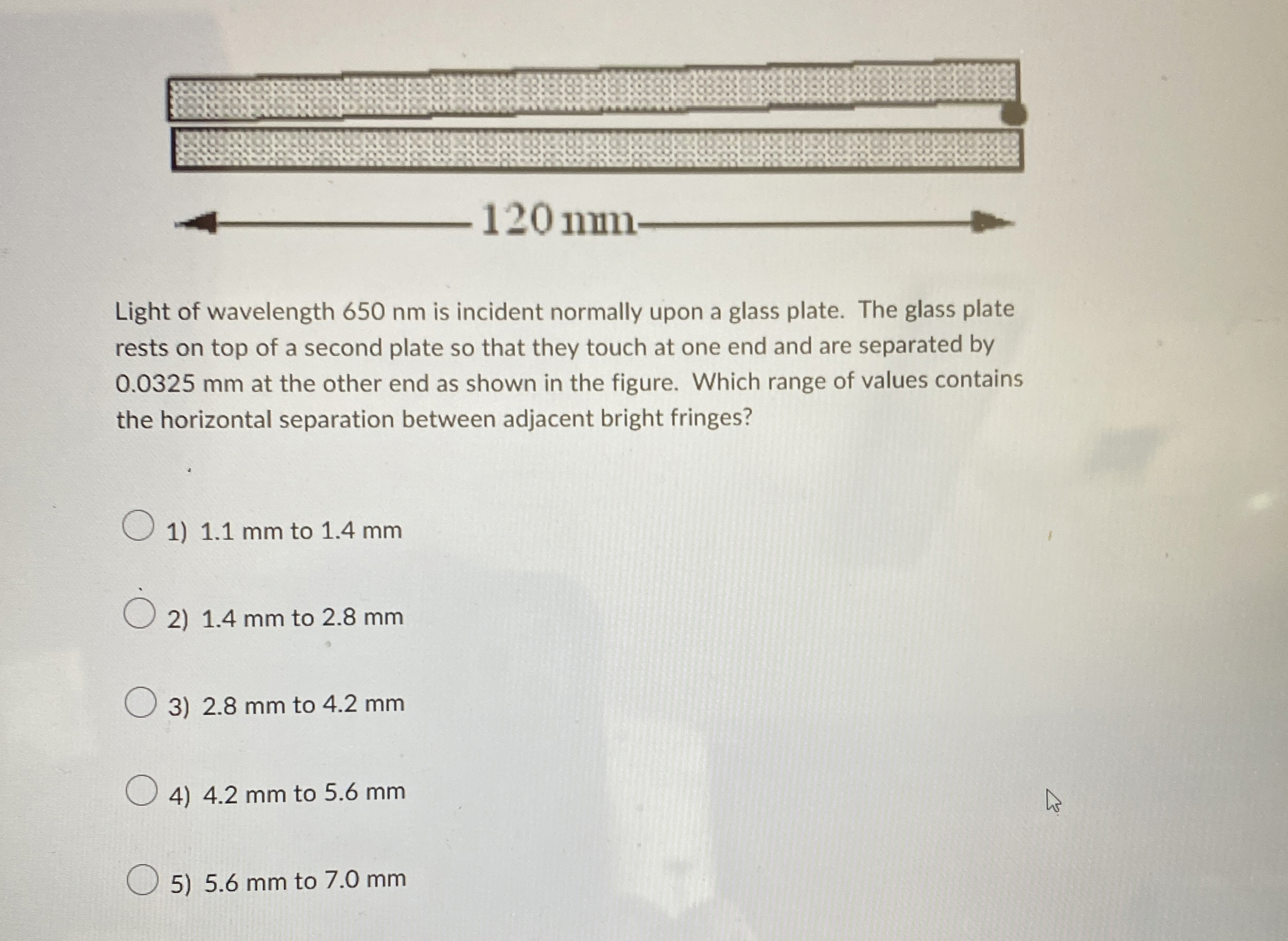 Light of wavelength 6 5 0 nm is incident normally