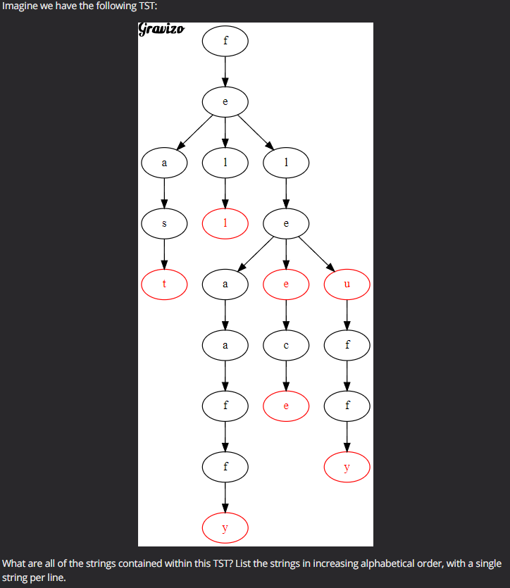 Imagine we have the following TST: What are all