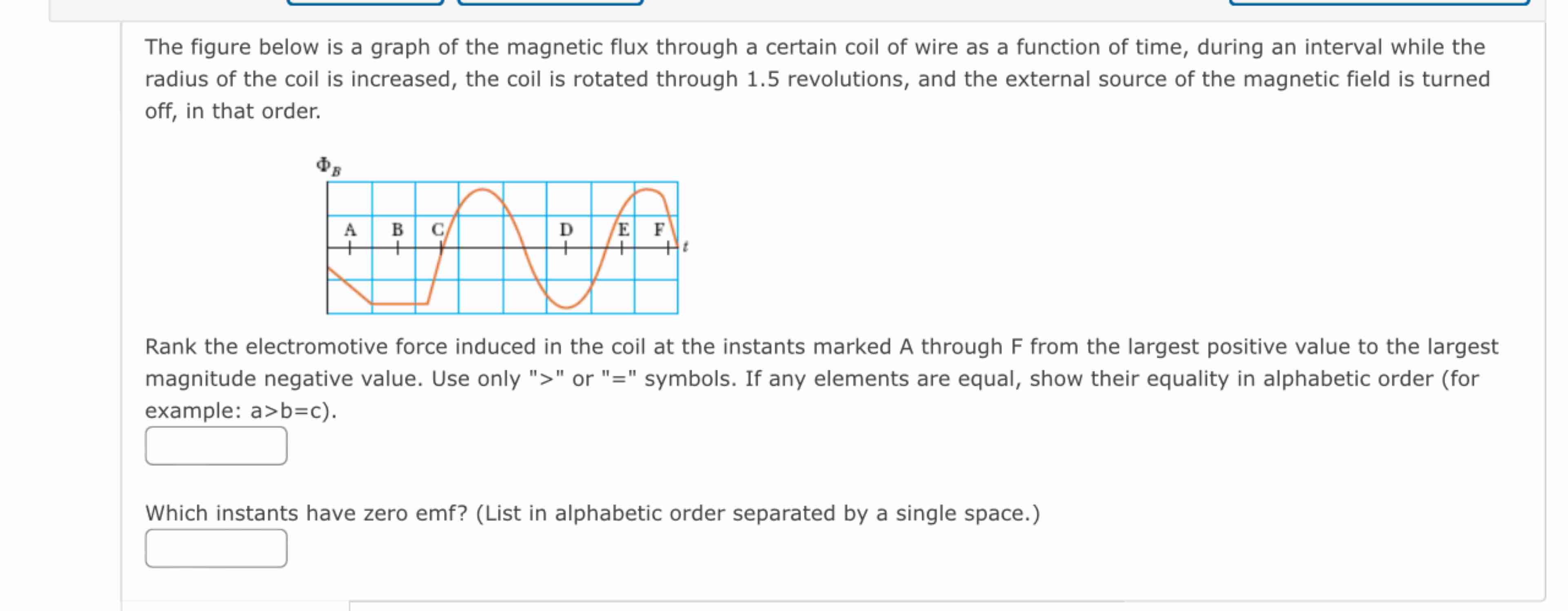 The figure below is a graph of the magnetic flux