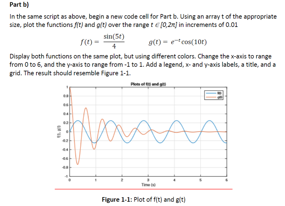 Part b ) In the same script as above, begin a new