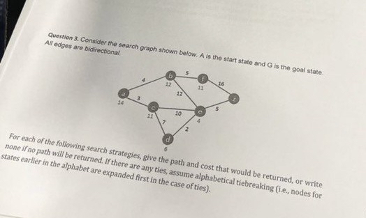 Auestion 3 . Consider the search graph shown