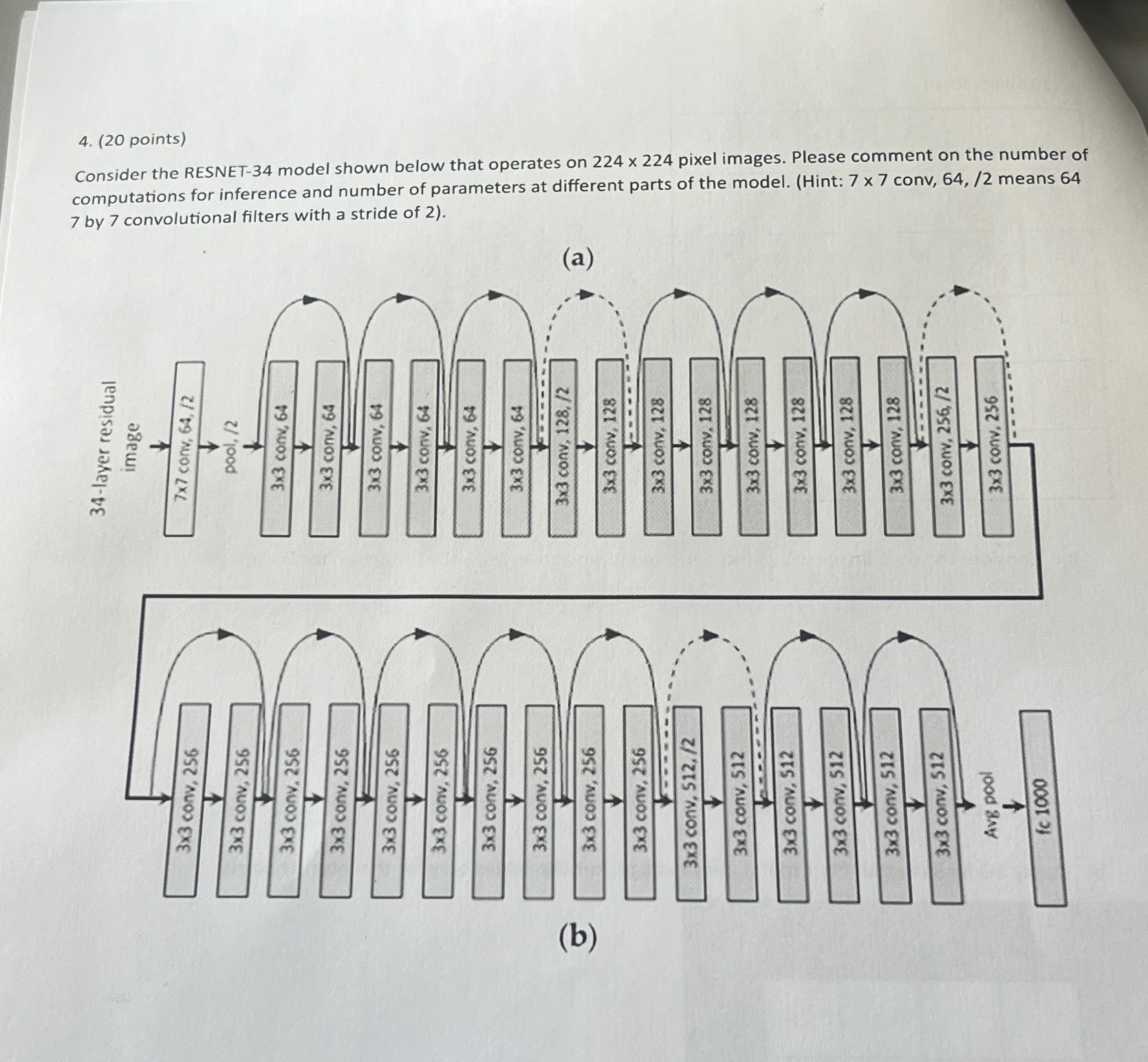 ( 2 0 points ) Consider the RESNET - 3 4 model