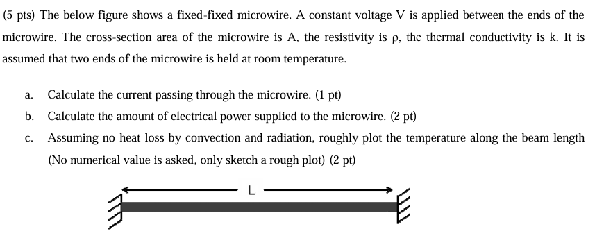 The below figure shows a fixed - fixed microwire.