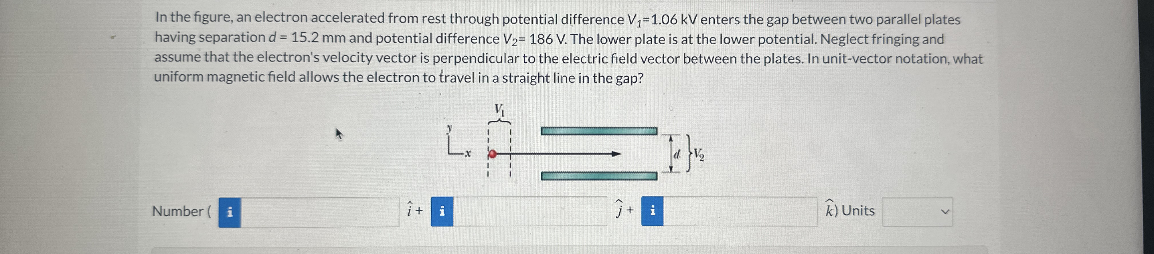 In the figure, an electron accelerated from rest