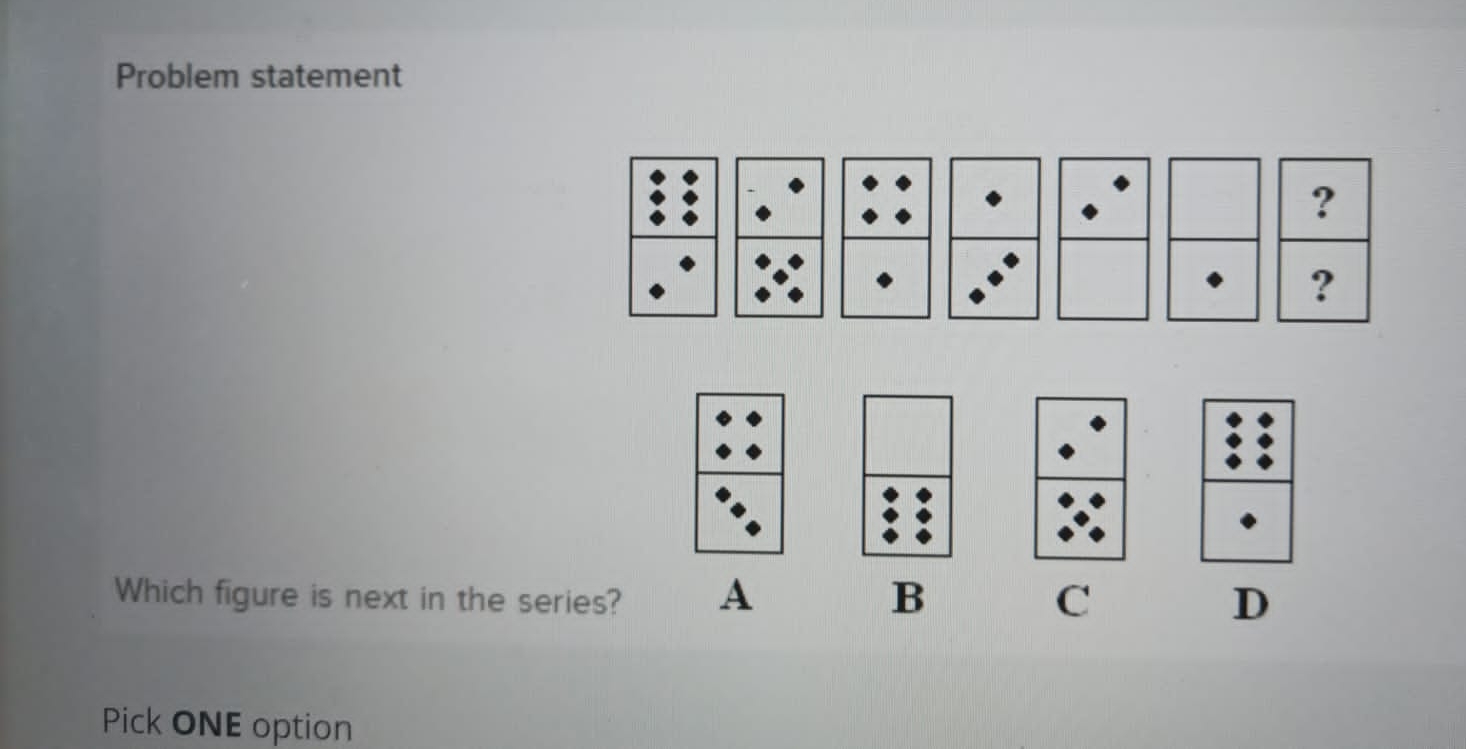 Problem statement Which figure is next in the