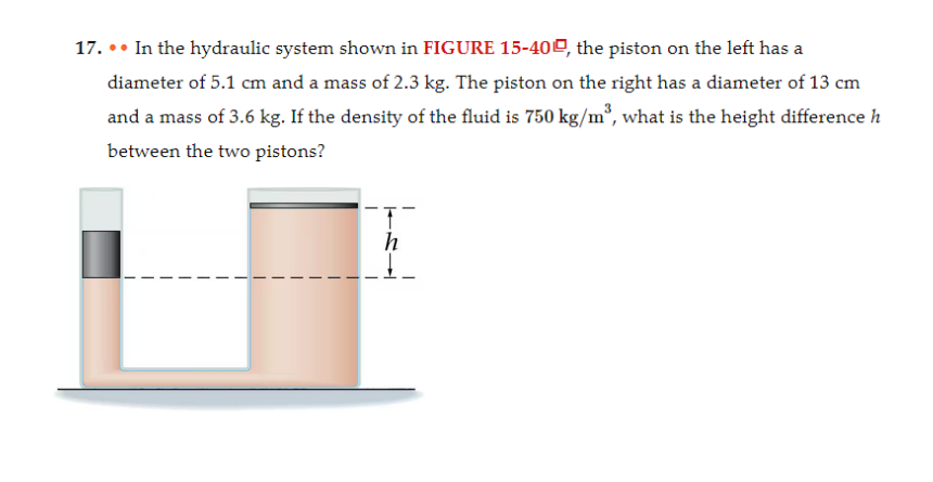 1 7 . . In the hydraulic system shown in FIGURE 1