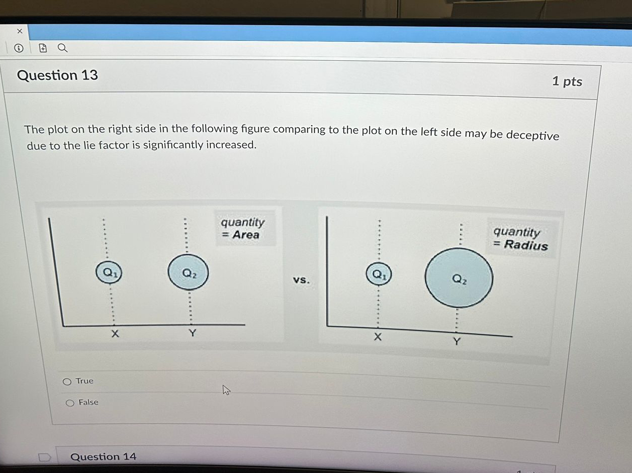 Question 1 3 1 p t s The plot on the right side