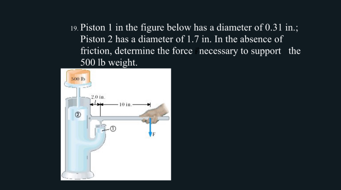 Piston 1 in the figure below has a diameter of 0