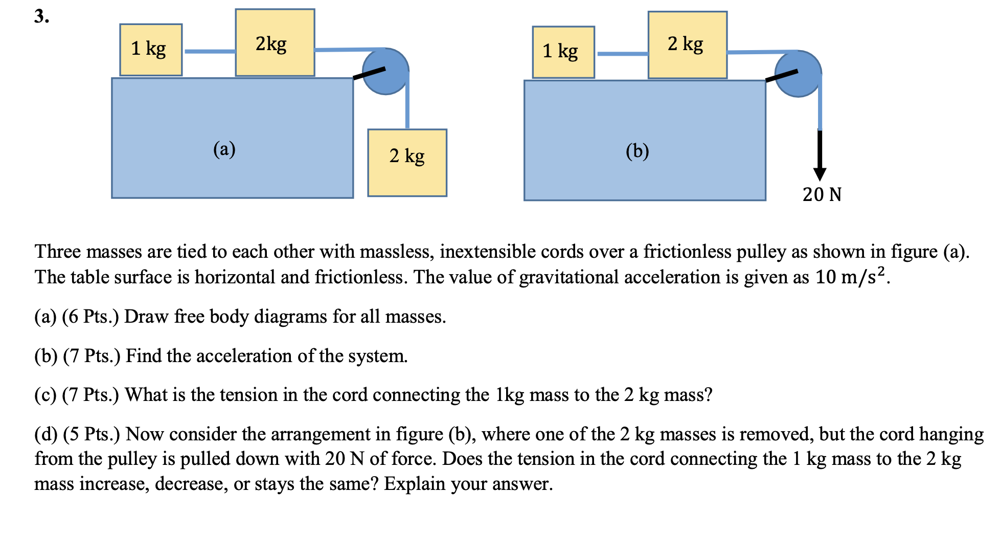 3 . Three masses are tied to each other with