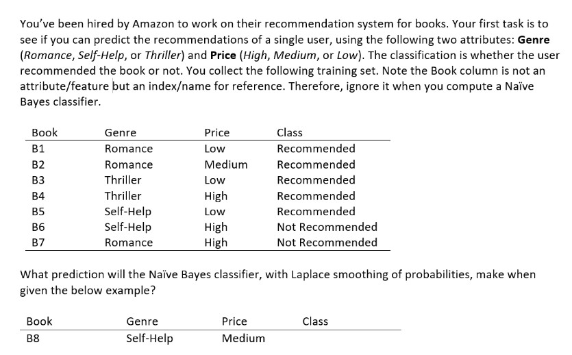 You've been hired by Amazon to work on their