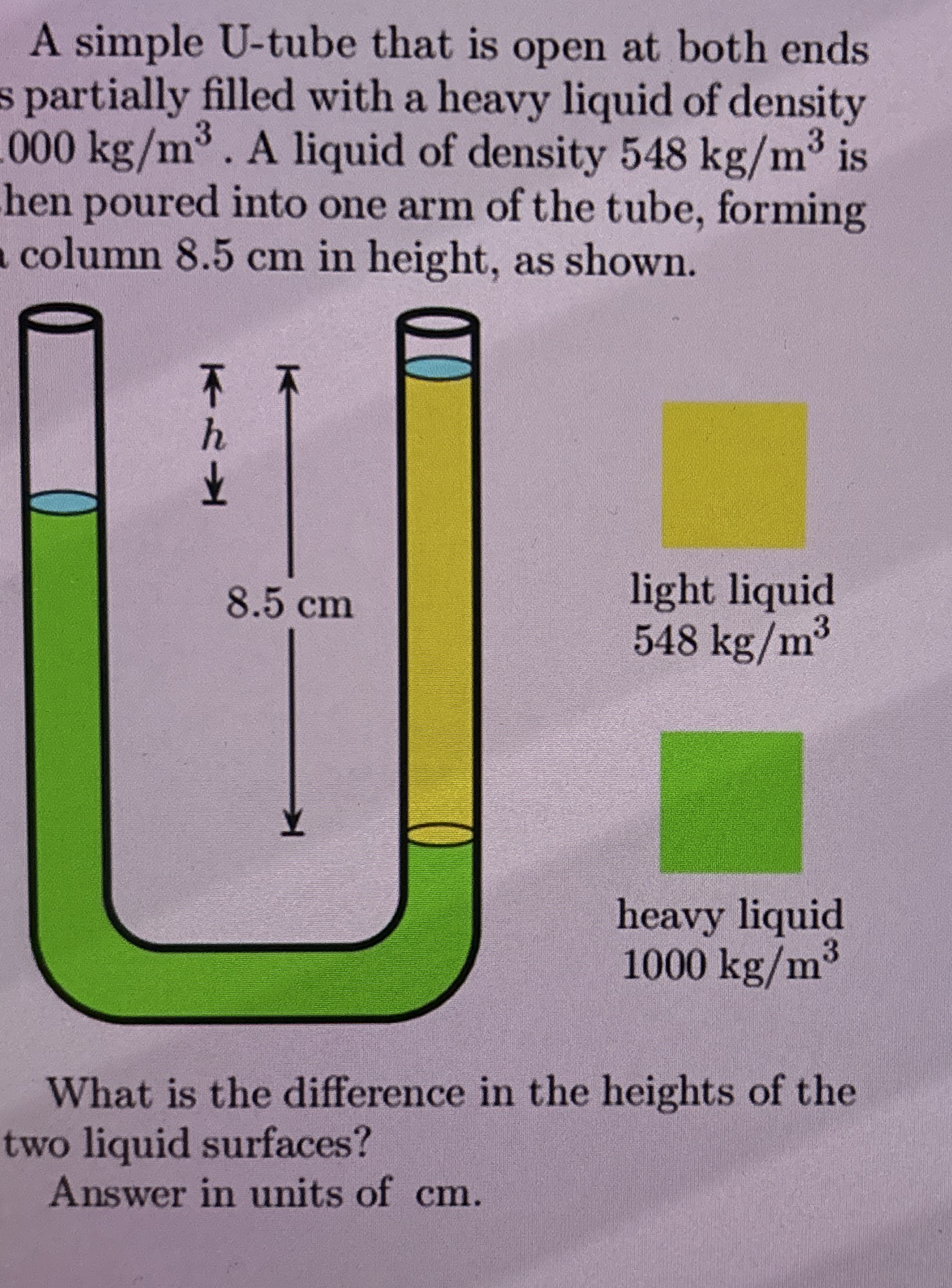 A simple U - tube that is open at both ends s