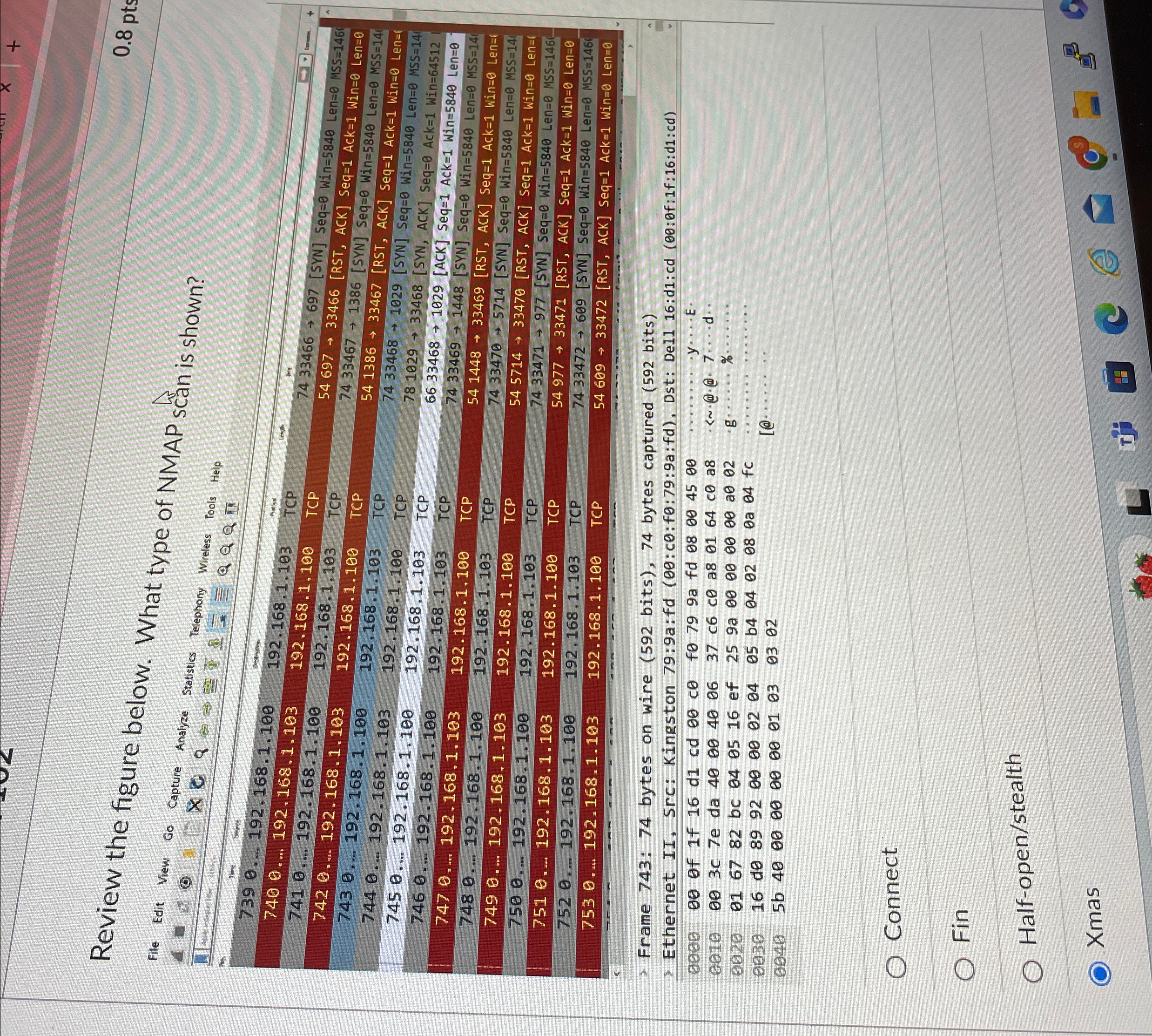Review the figure below. What type of NMAP scan
