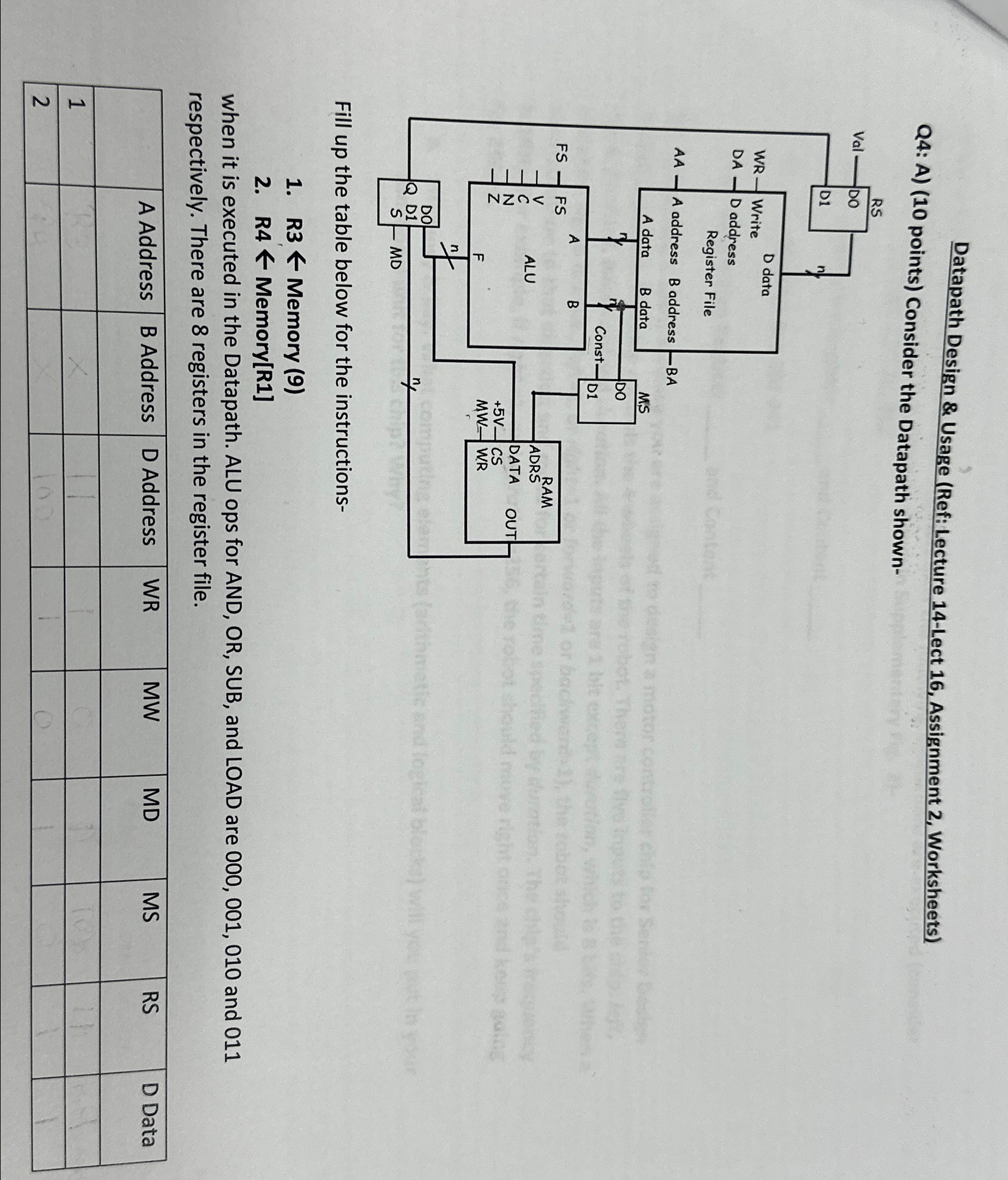 Datapath Design & Usage ( Ref: Lecture 1 4 - Lect
