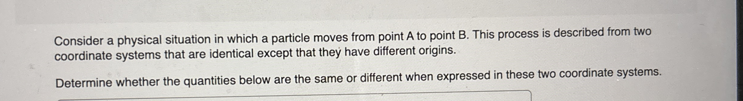 Consider a physical situation in which a particle