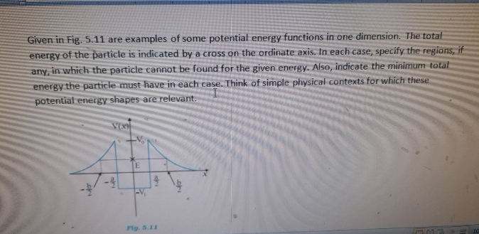 Given in Fig. 5 . 1 1 are examples of some