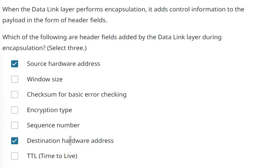When the Data Link layer performs encapsulation,