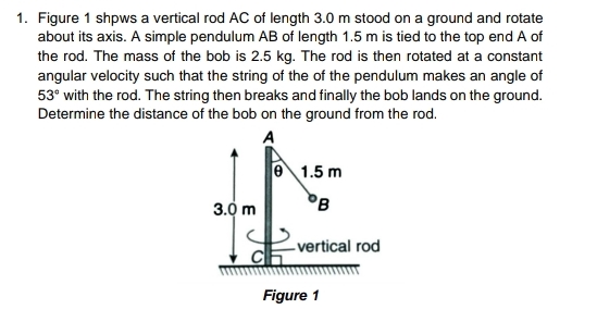Figure 1 shpws a vertical rod A C of length 3 . 0