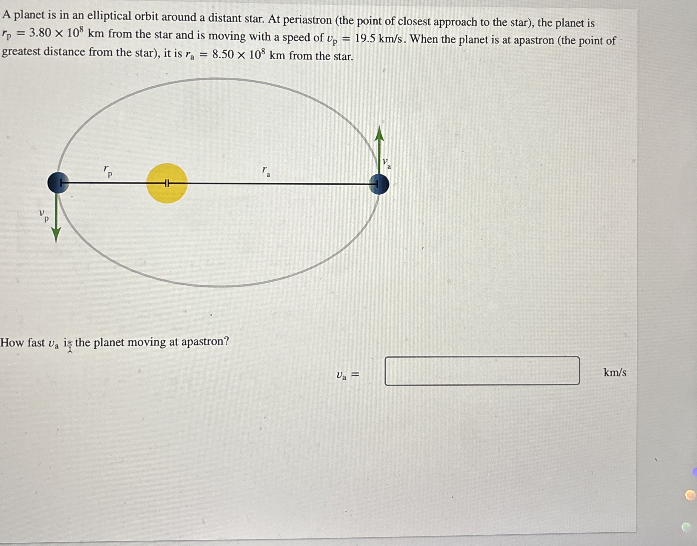 A planet is in an elliptical orbit around a