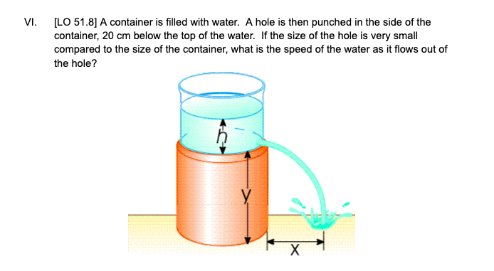 VI . [ LO 5 1 . 8 ] A container is filled with