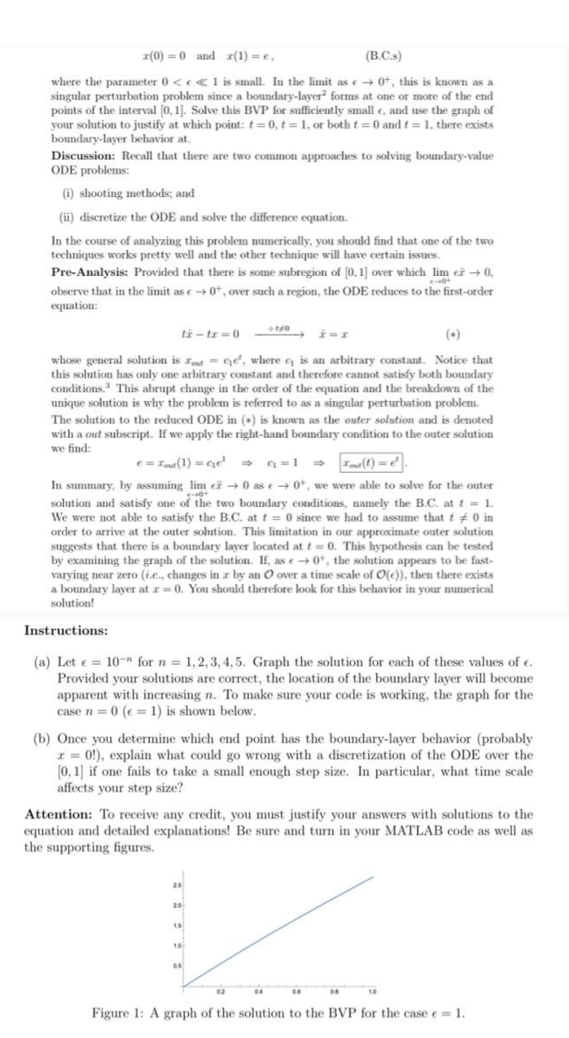 Please help solve this BVP problem using MATLAB