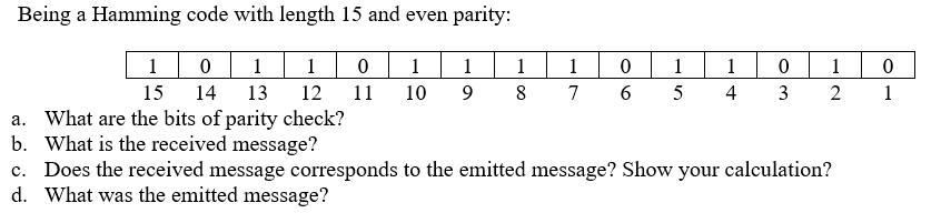 Being a Hamming code with length 1 5 and even