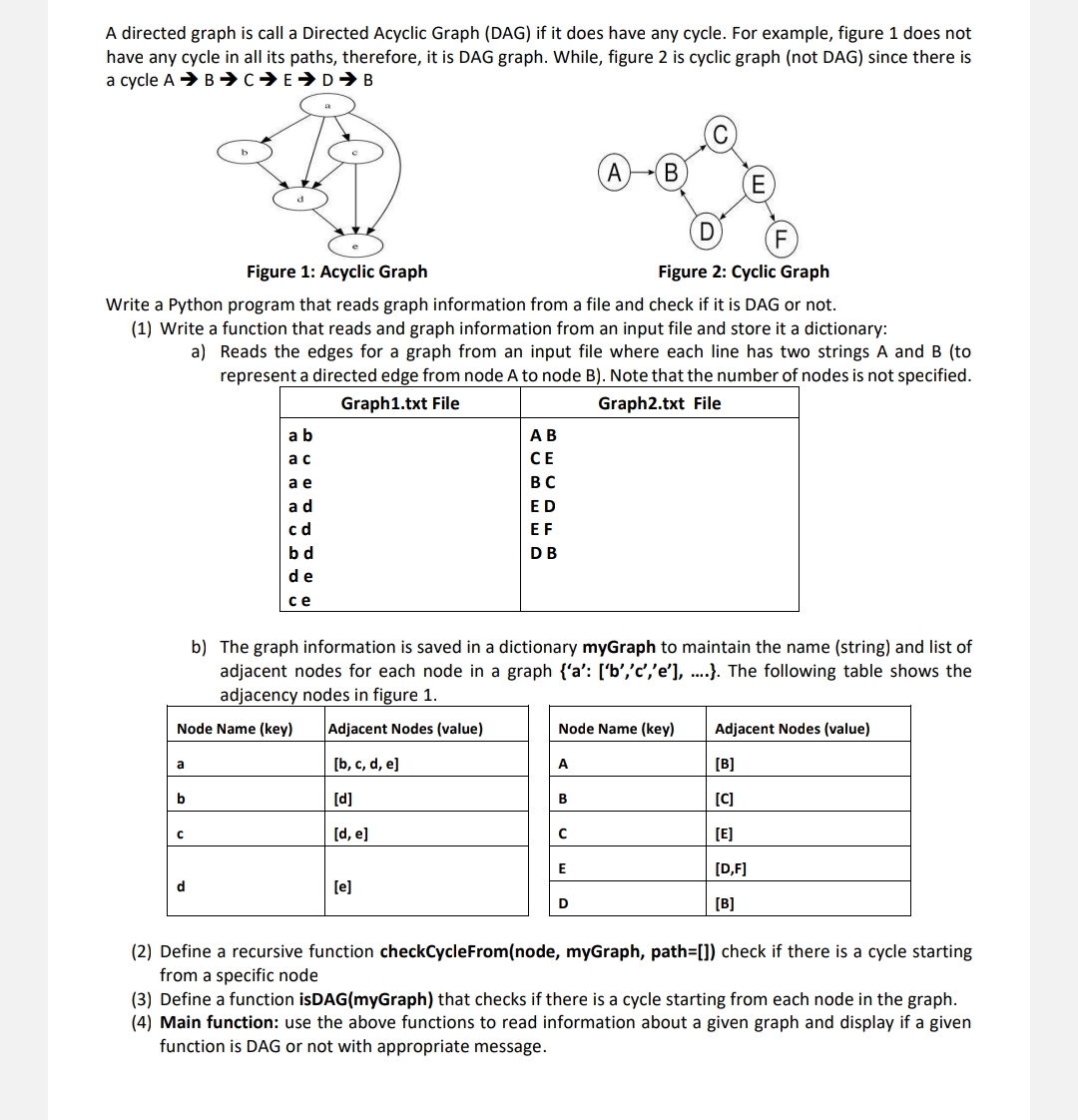 A directed graph is call a Directed Acyclic Graph