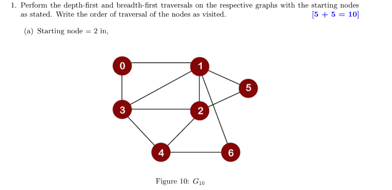 Perform the depth - first and breadth - first