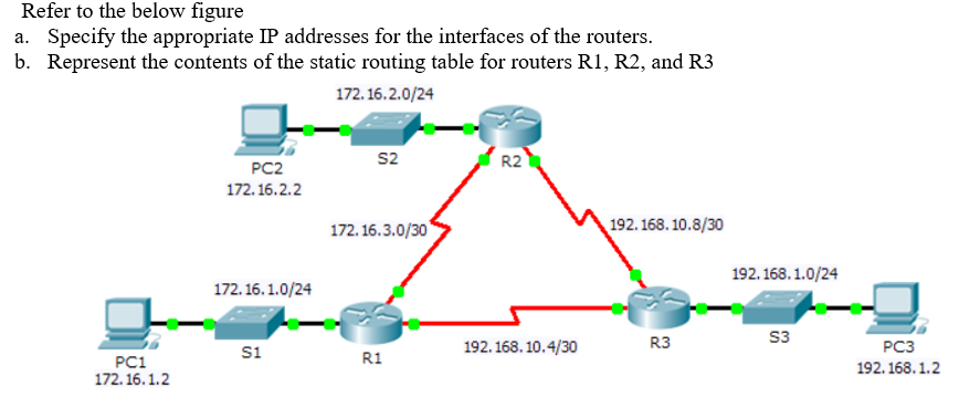 Refer to the below figure a . Specify the