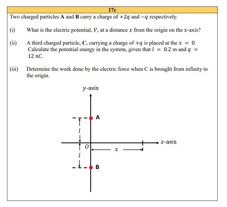 \ table [ [ Two charged particles A and B carry a