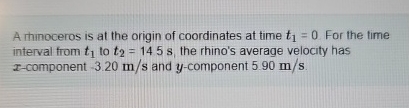 A minoceros is at the origin of coordinates at