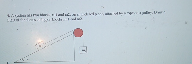 A system has two blocks, ml and m 2 , on an