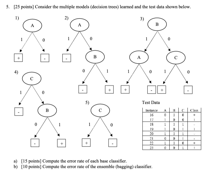 [ 2 5 points ] Consider the multiple models (