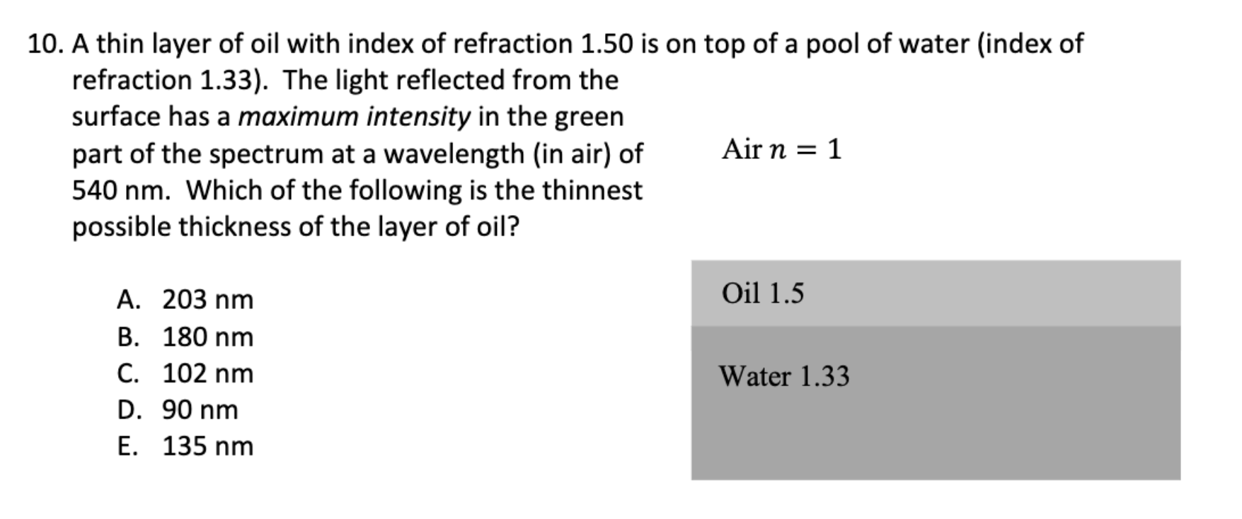 1 0 . A thin layer of oil with index of
