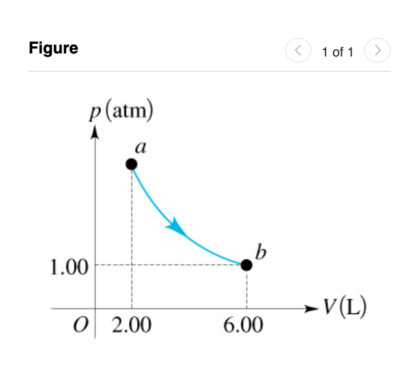 In the pVpV diagram shown in the figure ( Figure