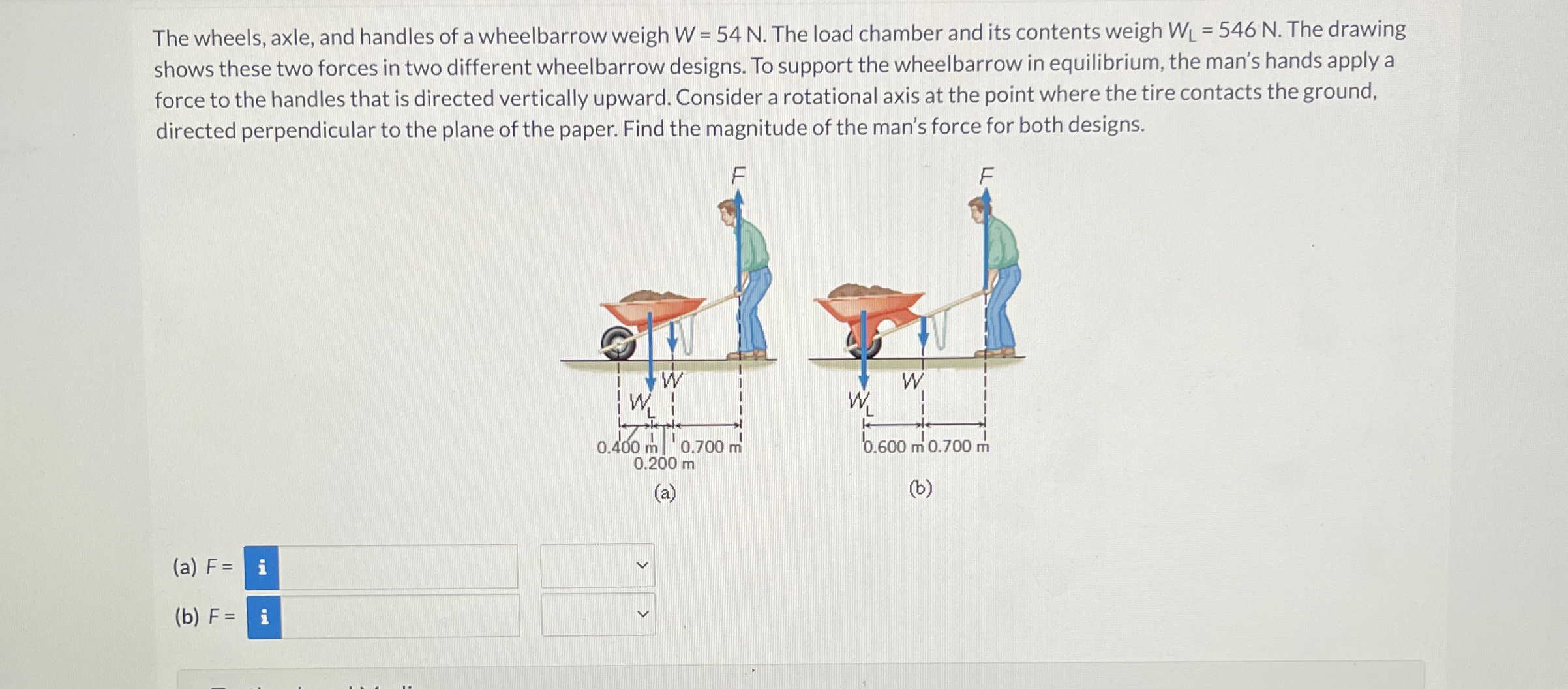 The wheels, axle, and handles of a wheelbarrow