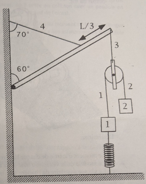 In the system shown, block 1 has a mass of 0 . 7