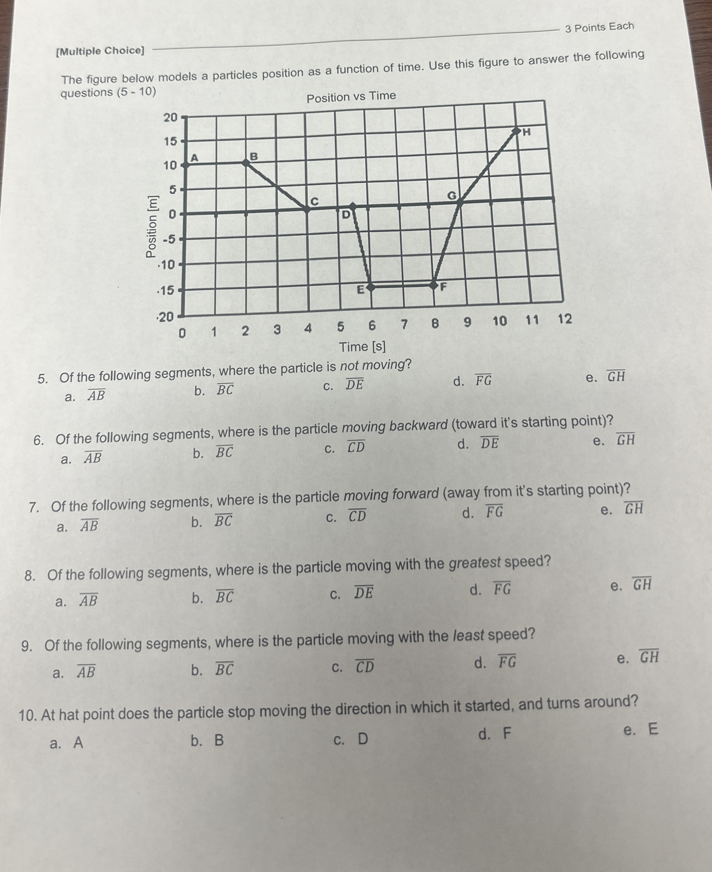 [ Multiple Choice ] 3 Points Each The figure