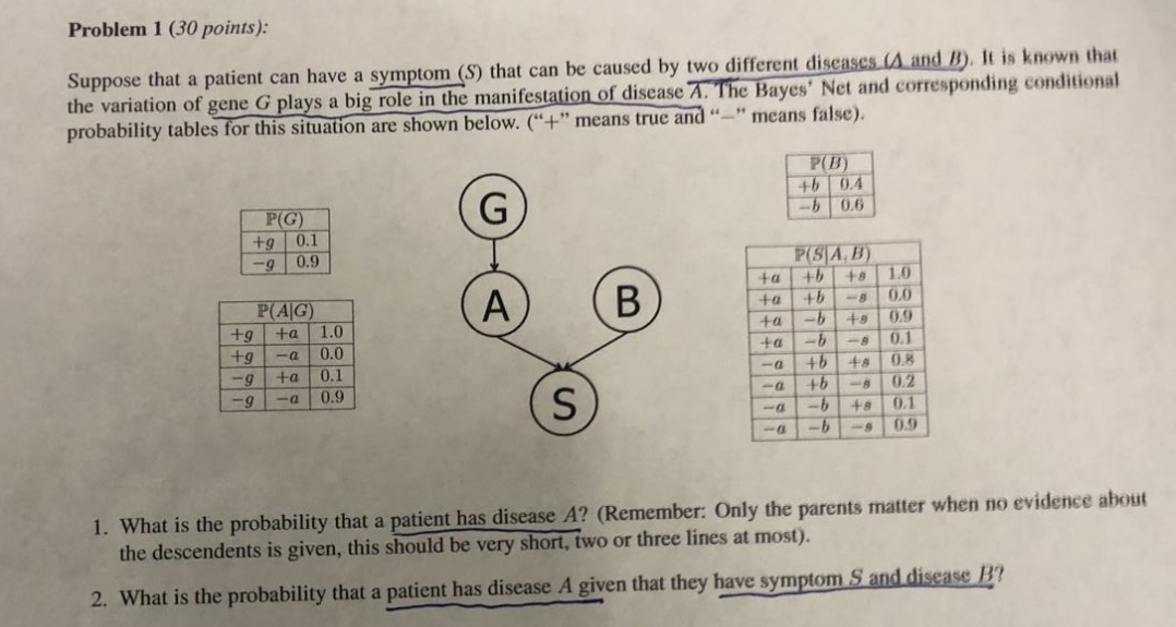 Problem 1 ( 3 0 points ) : Suppose that a patient