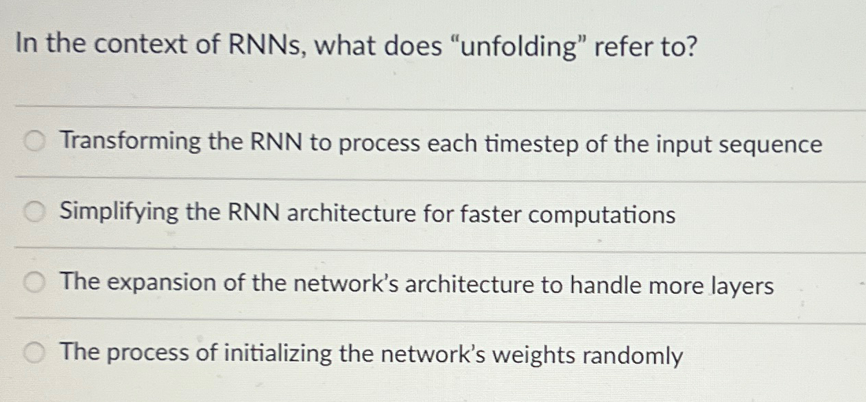 In the context of RNNs , what does "unfolding"