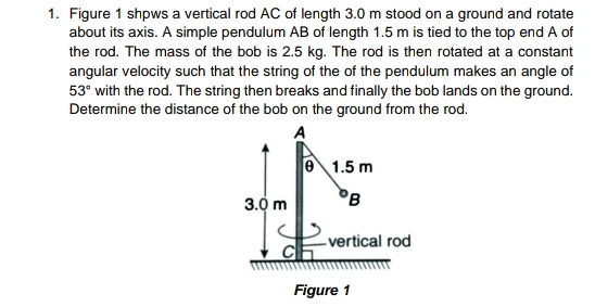 Figure 1 shows a vertical rod A C of length 3 . 0