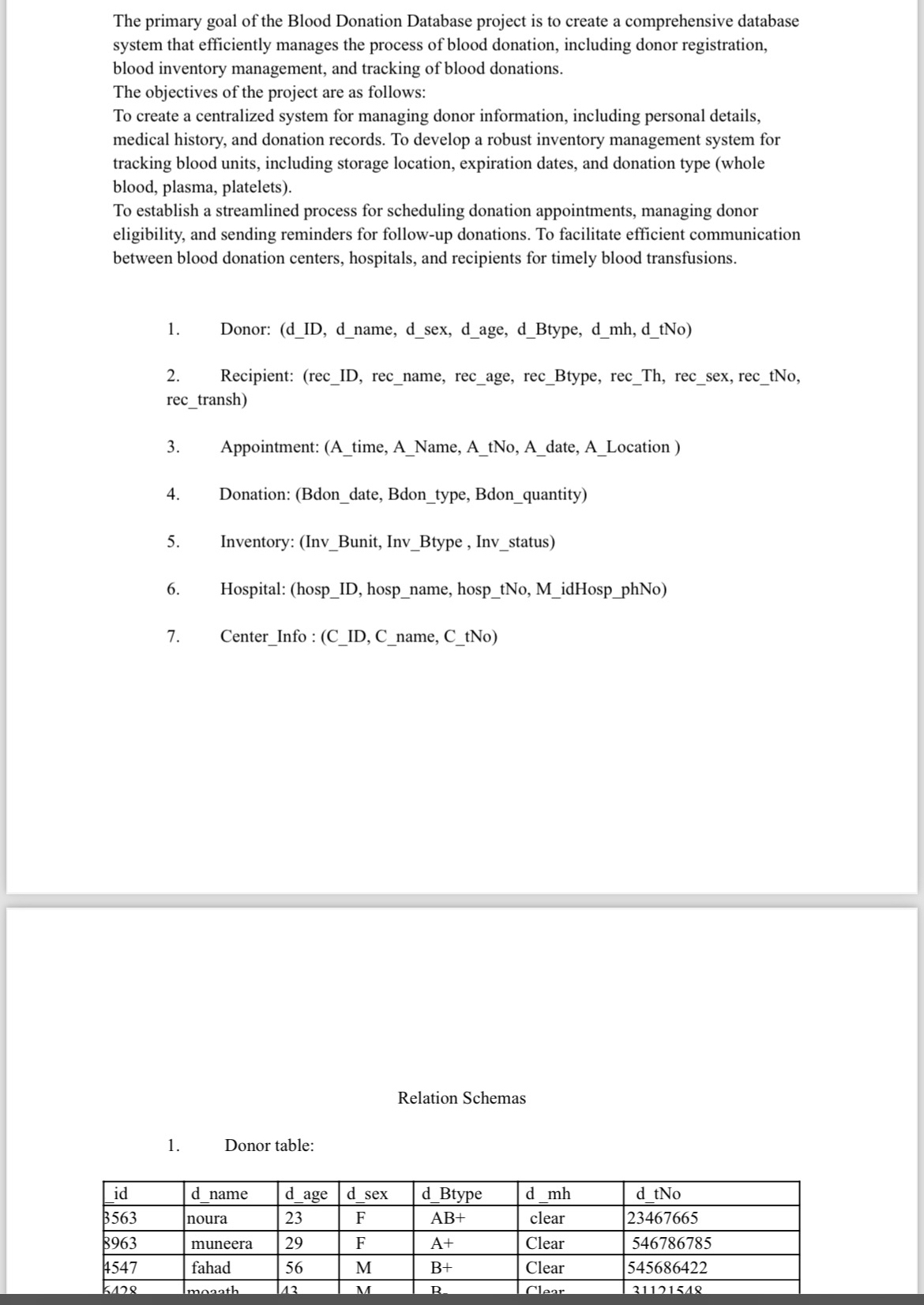 I need an ERD Diagram using ERDplus please The