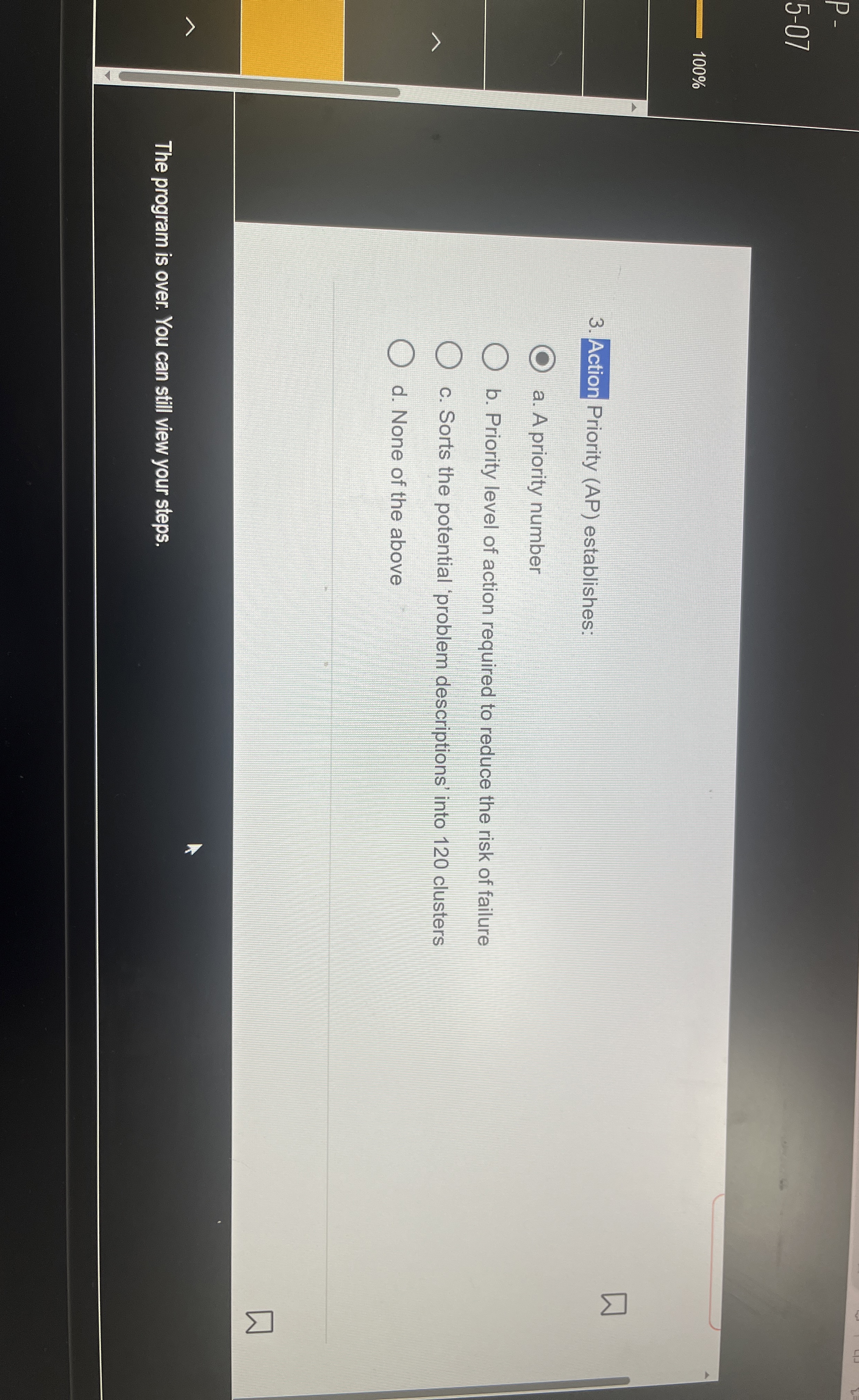 a . A priority number b . Priority level of