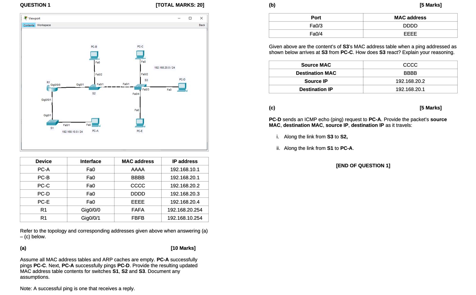 QUESTION 1 Refer to the topology and